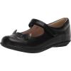 The Children’S Place Girls Closed Toe Maryjane Flats(Black Cat)