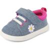 The Children’s Place Baby-Girls and Newborn Girls First Steps Sneakers(Daisy)