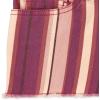 The Children’s Place Girls’ Twill Pull on Shorts(Red)