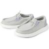 The Children’s Place Boys Baby Boys and Toddler Casual Slip on ShoesLoafer(Grey Canvas)
