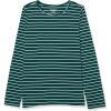 Spruceshad Stripes