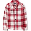 Red Cane Plaid