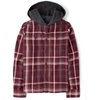 Deep Wine Plaid
